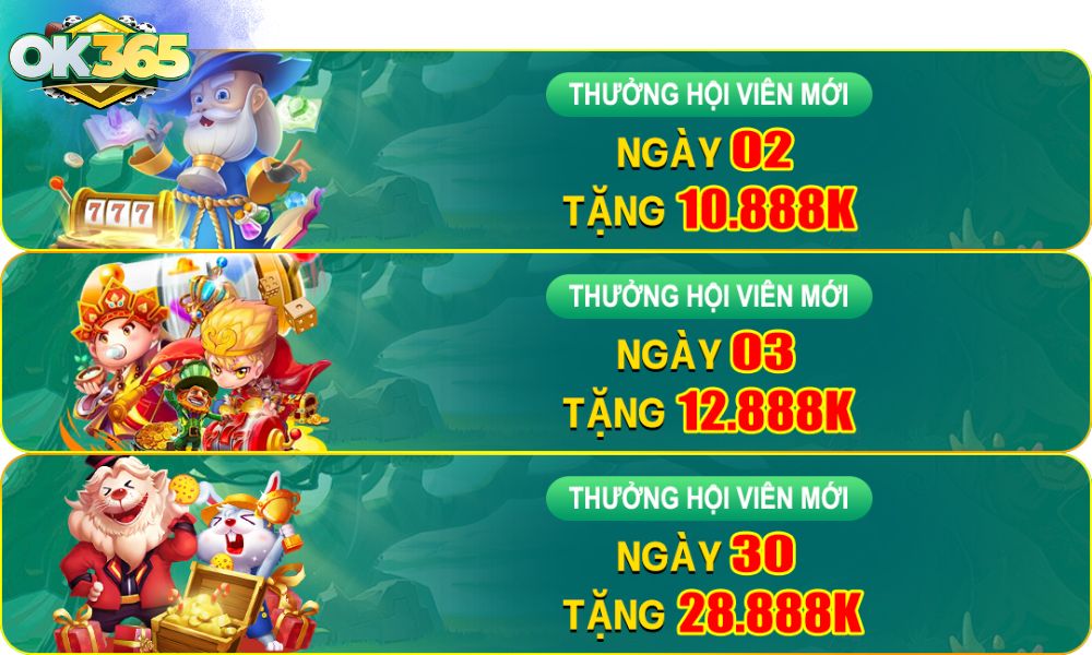OK365 luôn có ưu đãi lớn cho thành viên mới trong suốt tháng đầu tiên